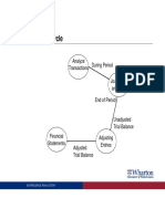 The Accounting Cycle: Analyze Transactions Journalize and Post During Period