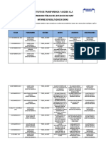 Informe de Resultados en Giras 2013 y 2014