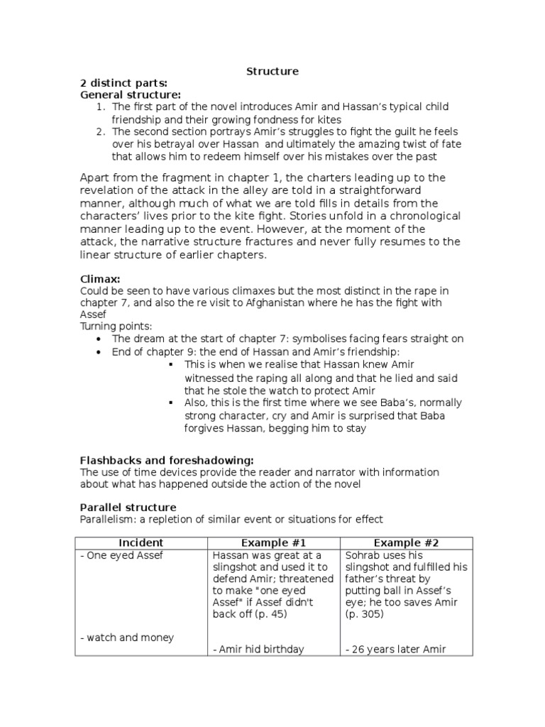 Parallel Structures and Redemption A Structural Analysis of The Kite