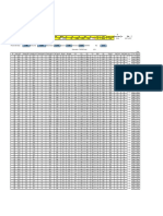 Analysis of piston engine performance parameters