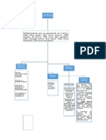 Virus Informaticos Uladesh