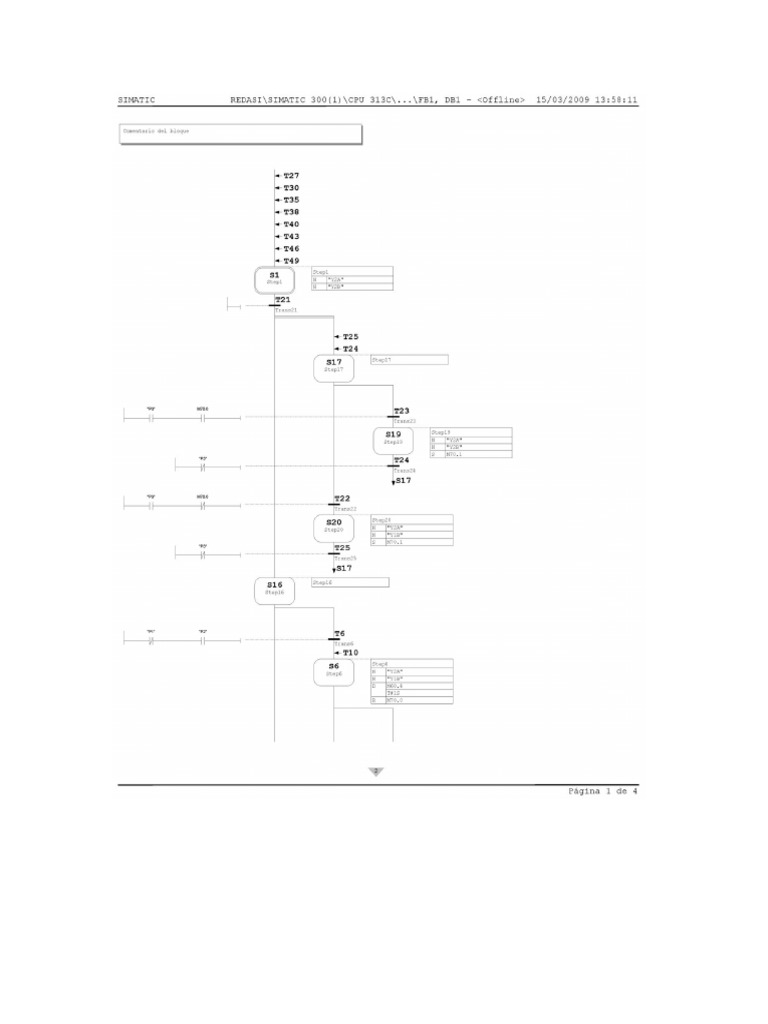 Grafcet Siemens | PDF