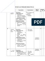 Formato Programacion Anual