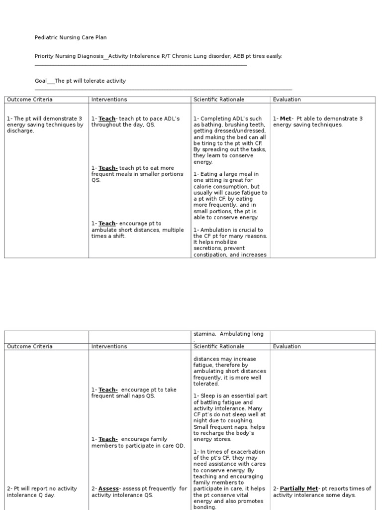 activity intolerance care plan for cf Sleep Science