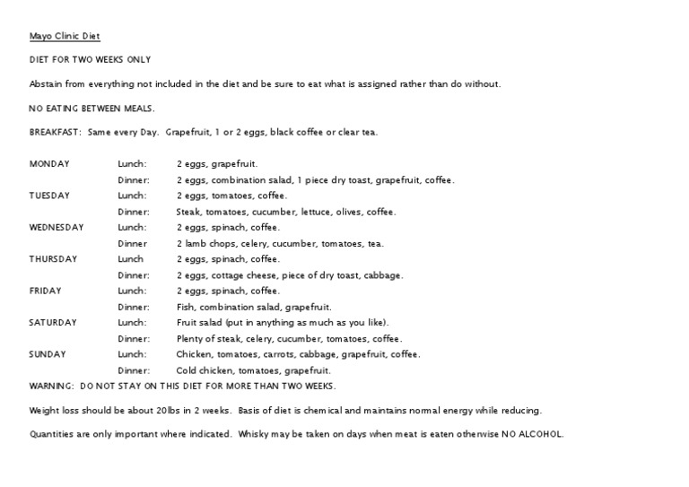 Mayo Clinic Diet | PDF