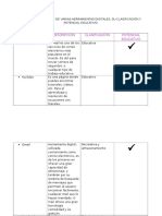 Cuadro Comparativo de Varias Herramientas Digitales