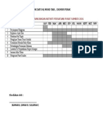 Carta Gantt Per - Pusat Sumber