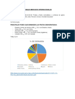 Países Que Demanden Las Frutas Liofilizadas