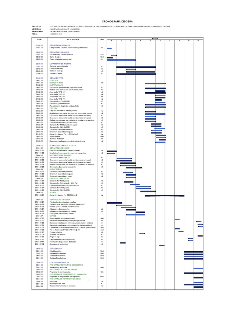 Cronograma Obra | PDF | Producción y fabricación | Hormigón