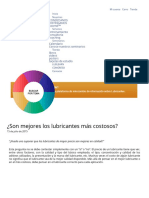 ¿Son Mejores Los Lubricantes Más Costosos - Noria Latín América