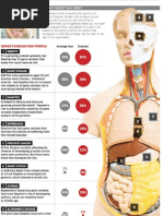 Download Scientist who mapped his own genome given drugs to combat future illnesses by The Independent SN30739157 doc pdf