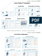 Dynamic Report Templates: Double Map Single Map Double Map Time Series