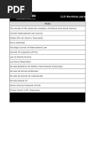 115 Revistas Para Publicação de Pesquisas Jurídicas