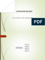 La Comunicacion Taller 1