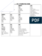 一 二和三年级教学每日教案格式