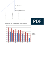 Data Perbandingan Ujian 1