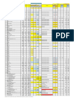 Document 11 construction schedule analysis