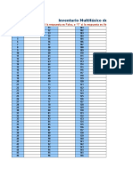 Calificacion MMPI A