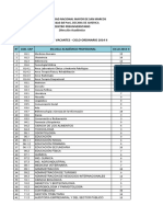 Vacantes Ciclo Ordinario 2014 II