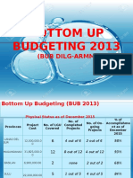 Bottom Up Budgeting 2013: (Bub Dilg-Armm)