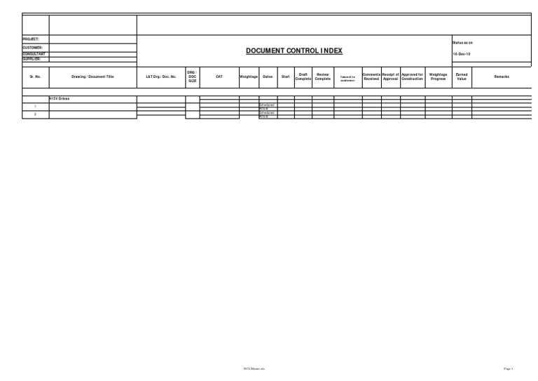 Document Control Index: Scheduled Actual Scheduled Actual 2 1 | PDF