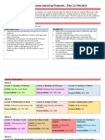 year 8 continuous learning program 2016