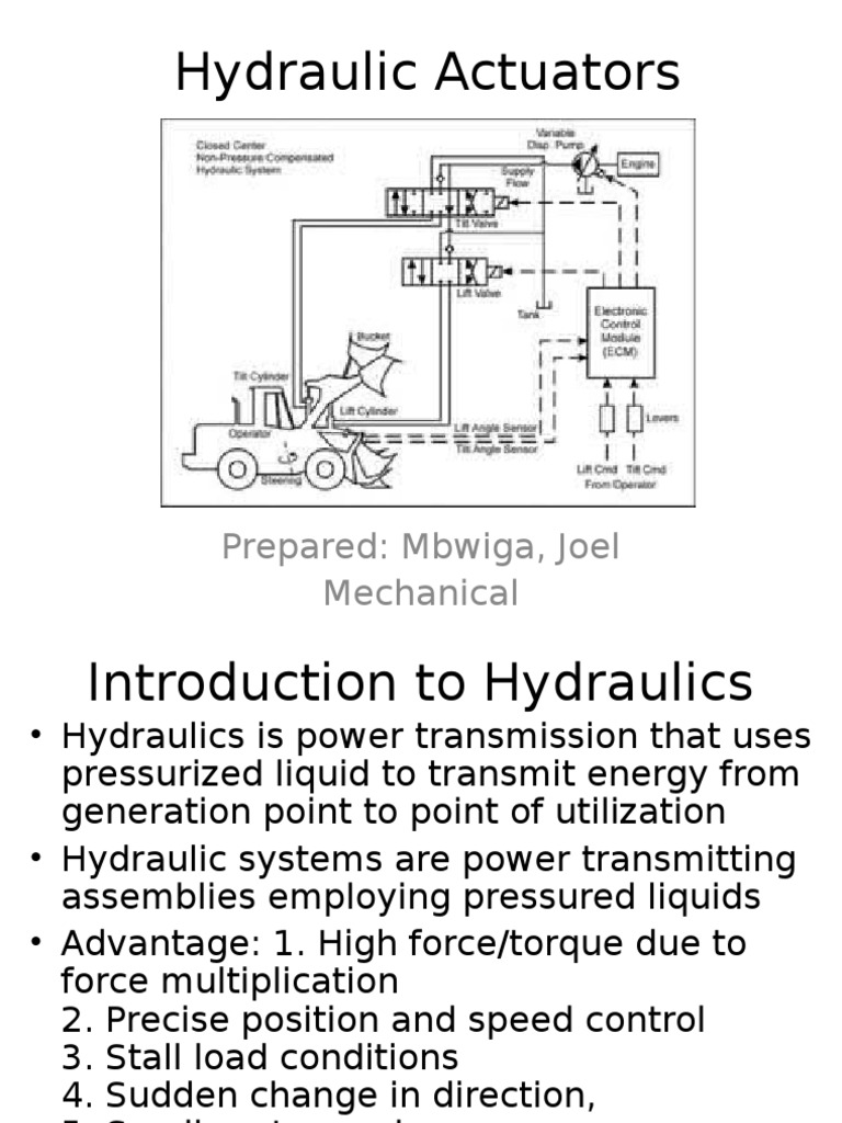 Overview of Hydraulic Actuators | PDF | Pump | Valve