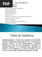 Tipos de Auditoria