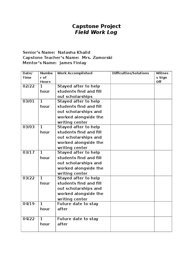 Capstone Project Field Work Log | PDF