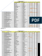 2015 Matematica Judeteana Prahova Clasele Vviii Rezultate Finale