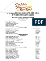 32e Concours Des Vins d'Aix-en-Provence: Le Palmarès Complet