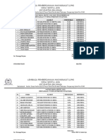 DAFTAR PRIBUMI 2