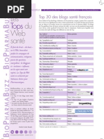 Download Biopharmabuzz 1 - mars 2010 by RCA Factory SN30744089 doc pdf