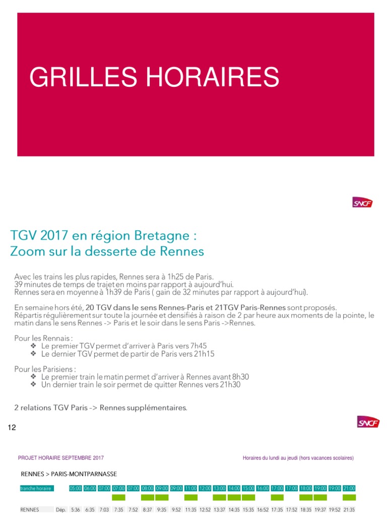 Horaires SNCF