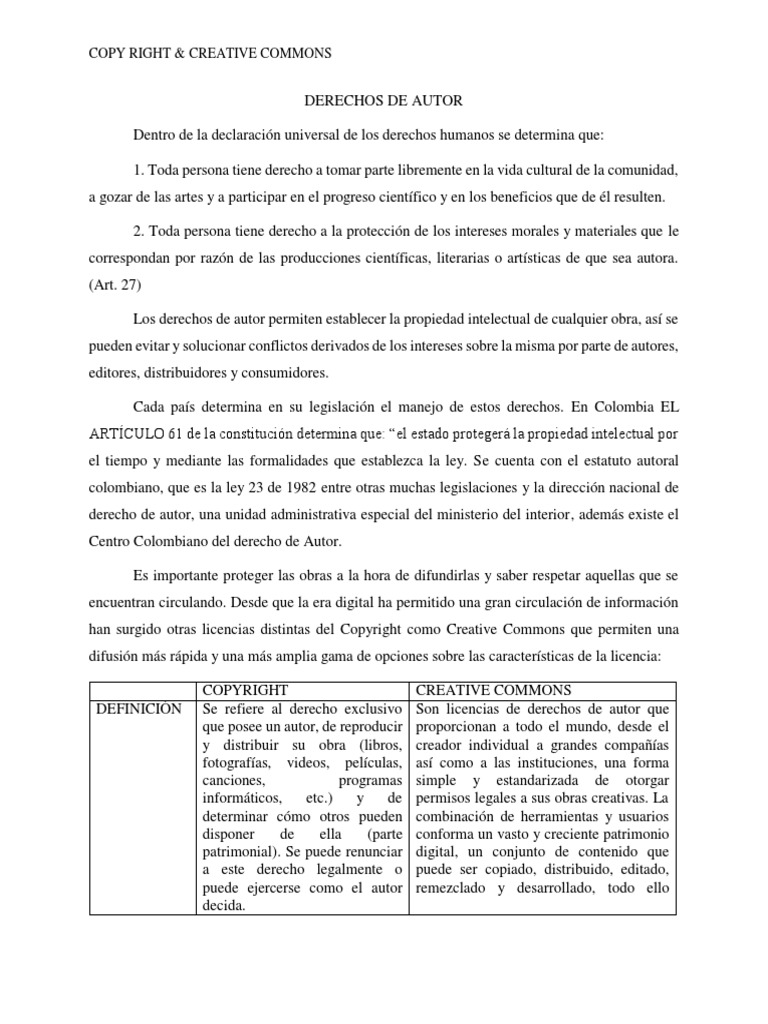 Derechos de Autor y Creative Commons | PDF | Creative Commons | Autor