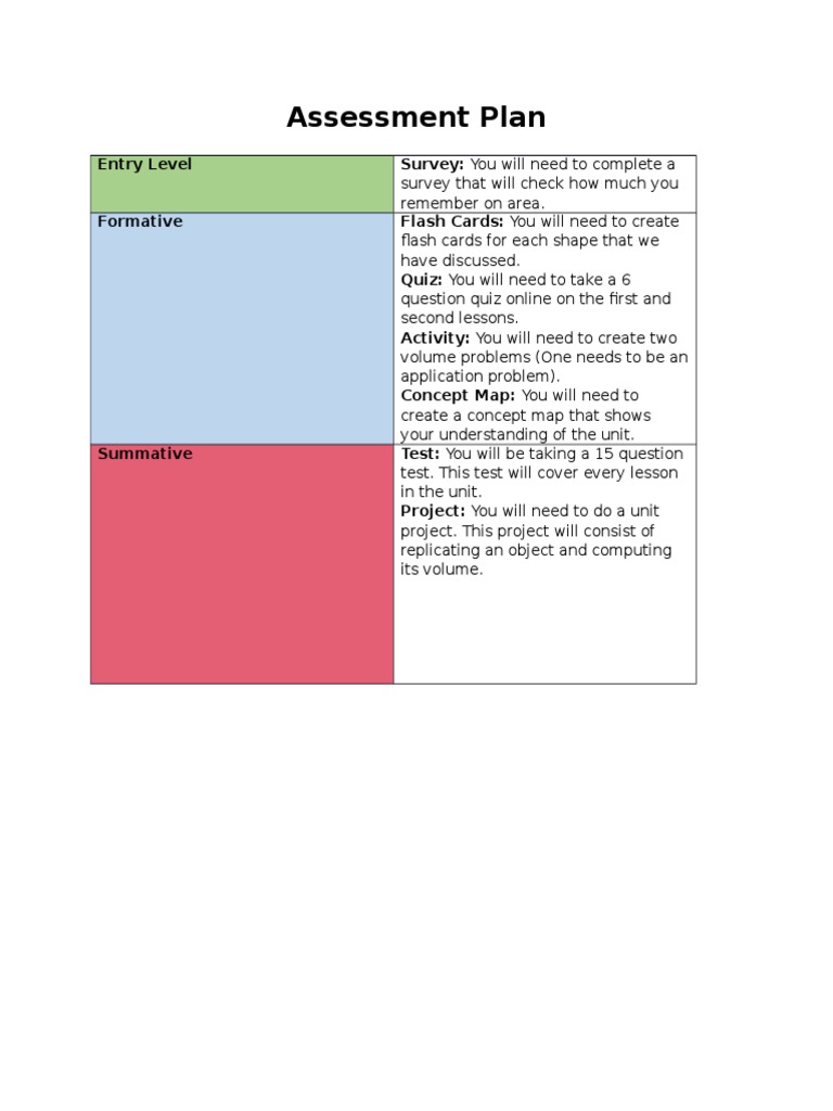 Geometry Assessment Plan Guide | PDF