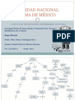 Desarrollo de la Terapia y modificación de la conducta.