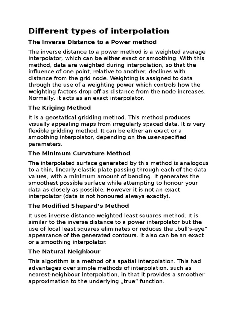 Different Types of Interpolation | Interpolation | Least Squares