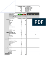 Personal Daily-Monthly Budget Planner