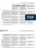 The Response: Writing Continuum (9-10 Grade) Informative