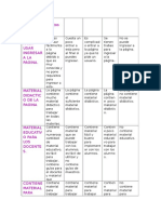 Rubric A