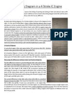 4 Stroke IC Engine Valve Timing Diagram