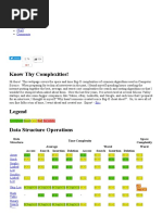 Big-O Algorithm Complexity Cheat Sheet