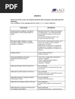 Ingles Senior 6 Modelo de Evaluacion AACI