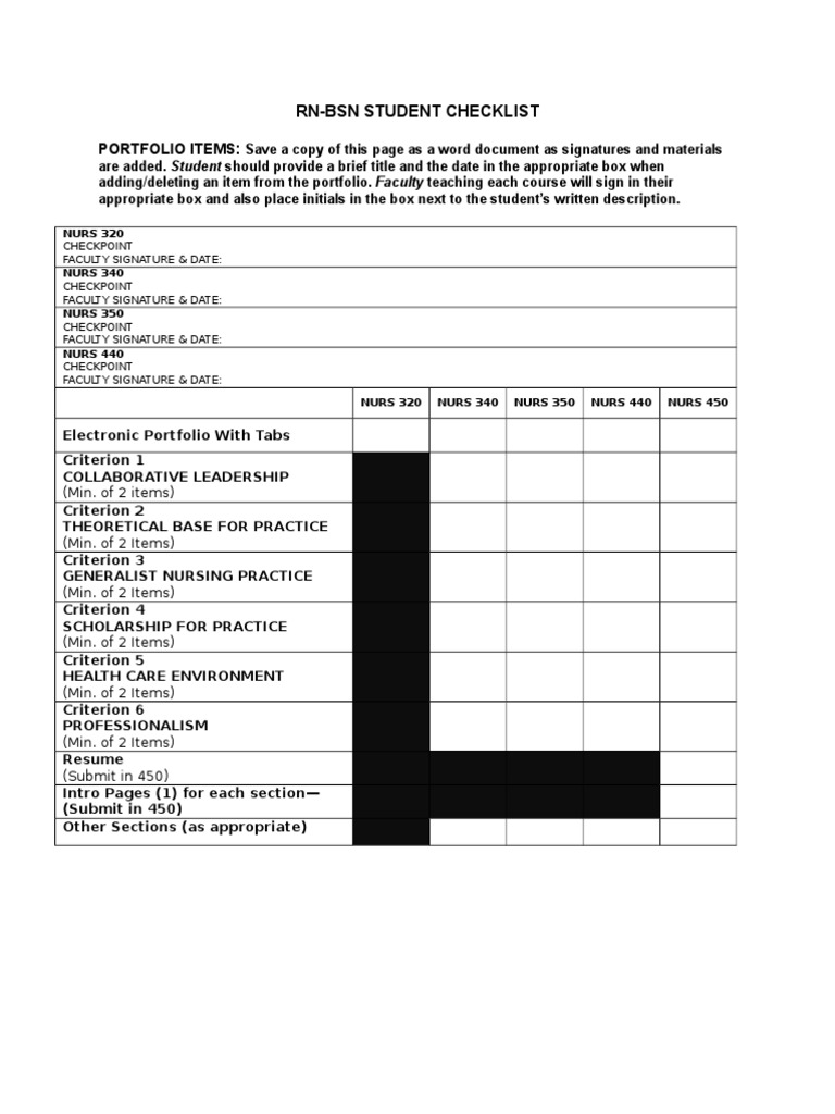 BSN Checklist | PDF