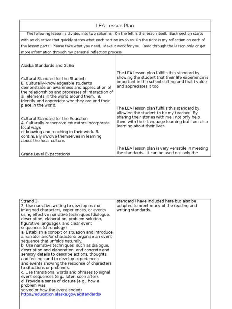 LEA Lesson Plan and Reflection Paper Lesson Plan Cognition