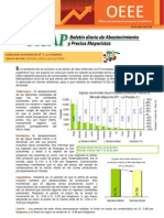 Precios de 30 de Abril de 2010