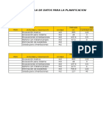 Tabla de Datos Para Planificacion