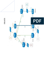 Rutas de Enlace