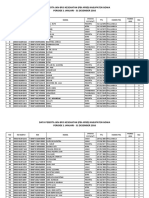Daftar Peserta PBI APBD Kab Gowa PDF